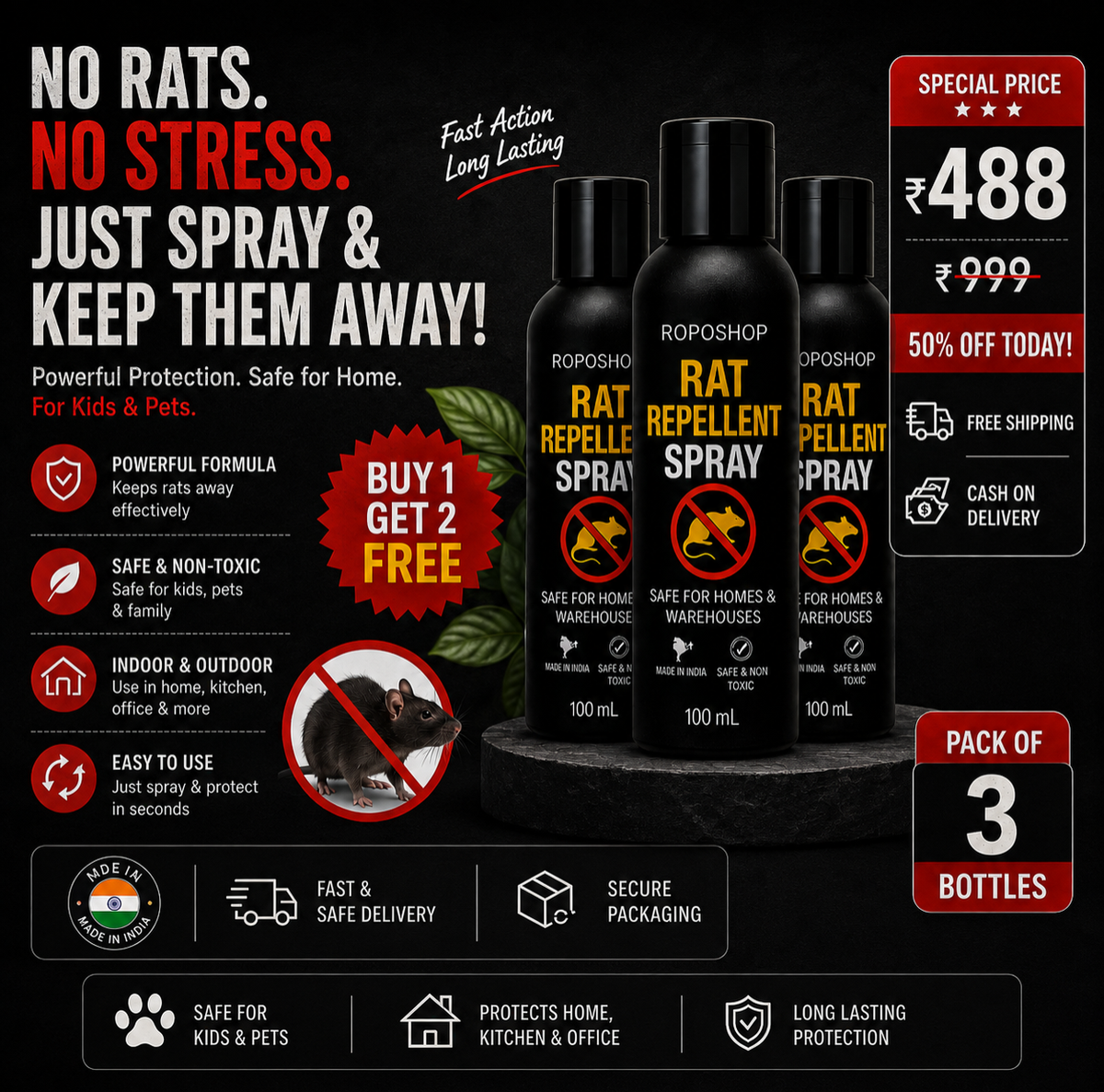 RatShield™ Pro (Pack of 3)