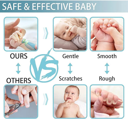 LullabyCare-Baby Trim Set